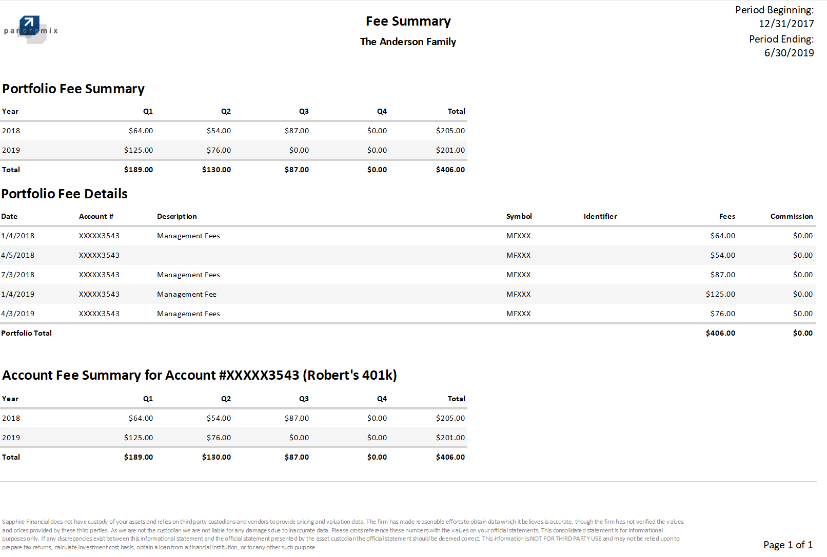 Fee Summary report or screen in Panoramix Billing